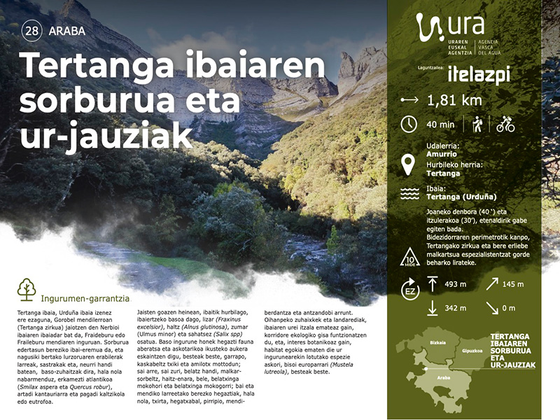 28_Tertanga_ibaiaren_sorburua_ur-jauziak-